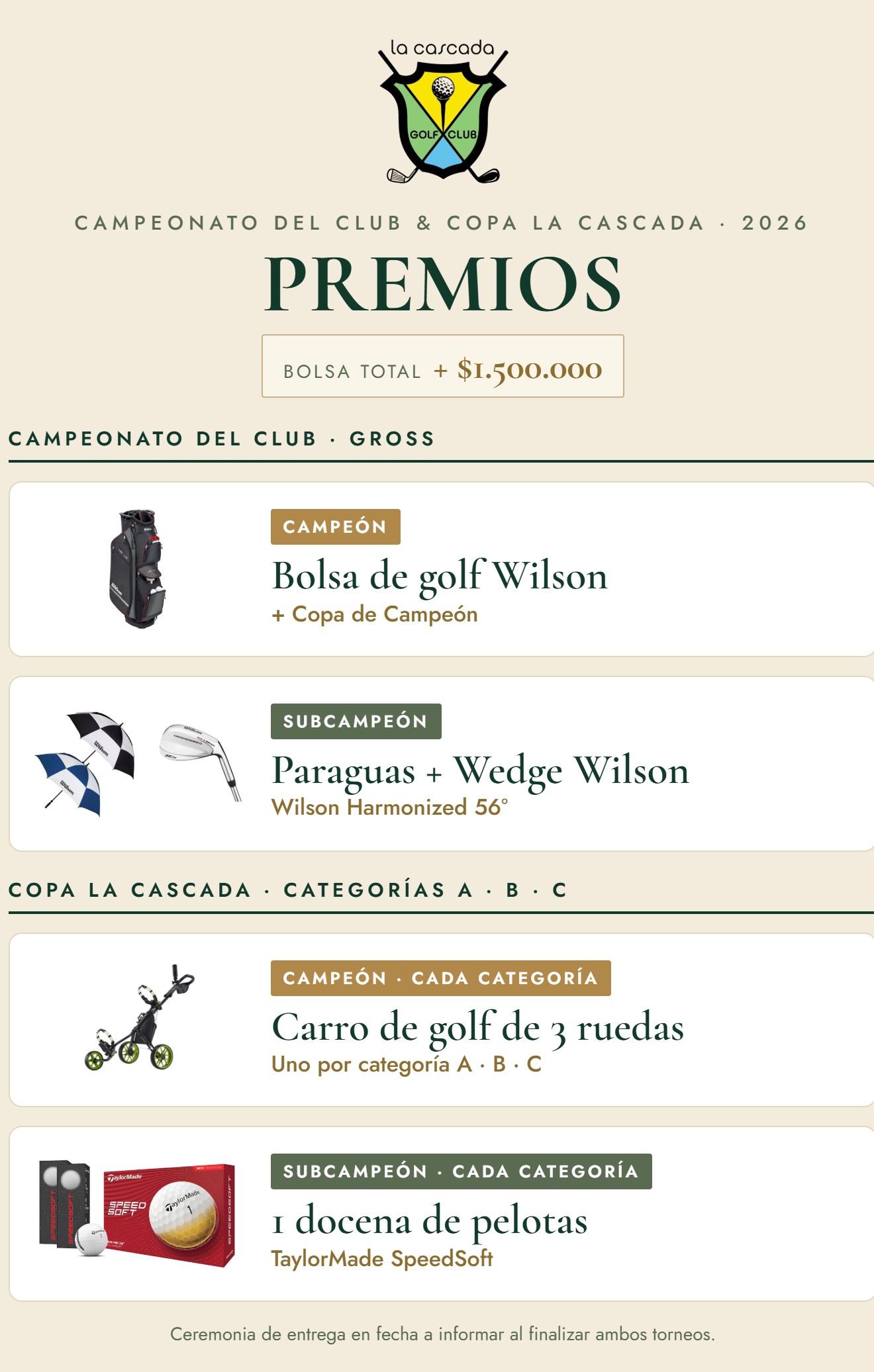PREMIOS-CAMPEONATO Y COPA DEL CLUB!!