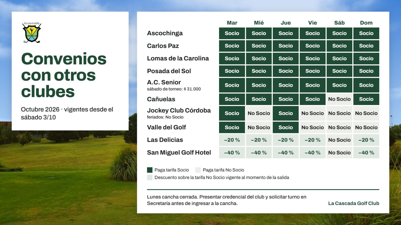 CONVENIOS DE RECIPROCIDAD LA CASCADA 2026